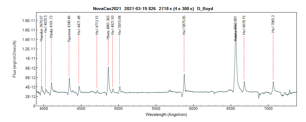 Nova Cas 2021 19 Mar 21.png