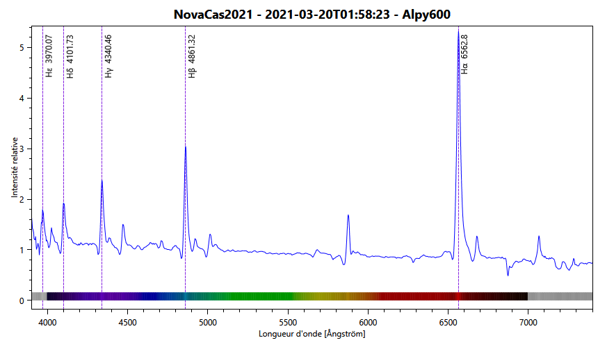 NovaCas2021_20210320015823_lines.png