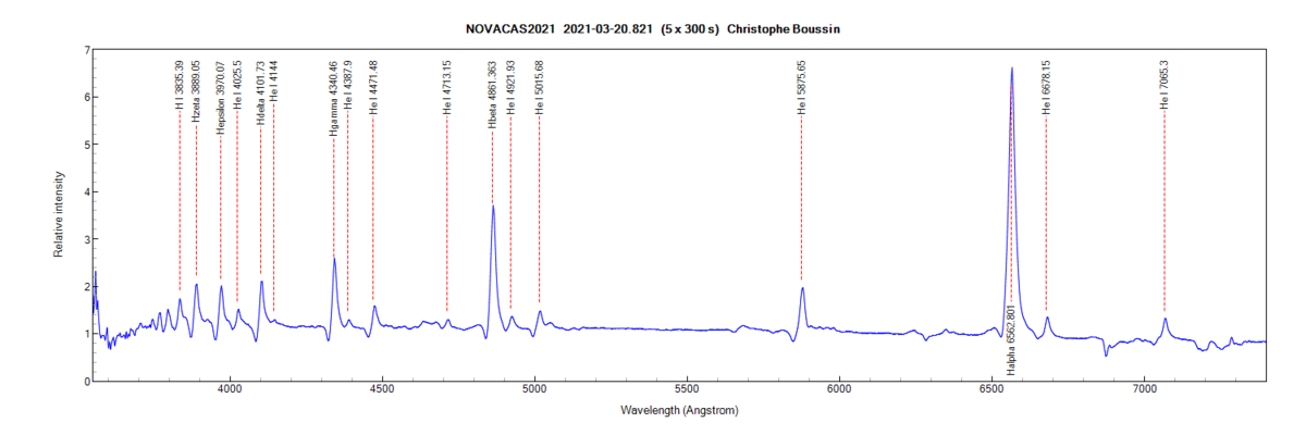 novacas2021_20210320_821_Christophe Boussin.png (43.73 KiB) Viewed 58327 times Nova Cas 2021 on March 20th, 2021 (identification of some lines from PlotSpectra)