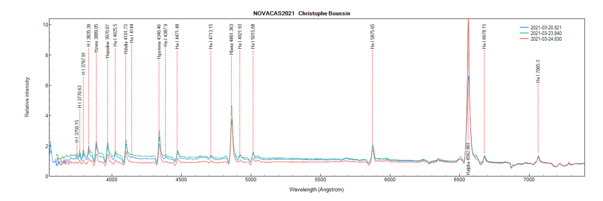 novacas2021_20210324_830_Christophe Boussin.png (68.03 KiB) Viewed 15678 times Nova Cas 2021 on March 20th, 23th and 24th 2021 (identification of some lines from PlotSpectra)