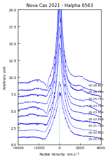 NovaCas2021_2021-03-28_Halpha6563.png