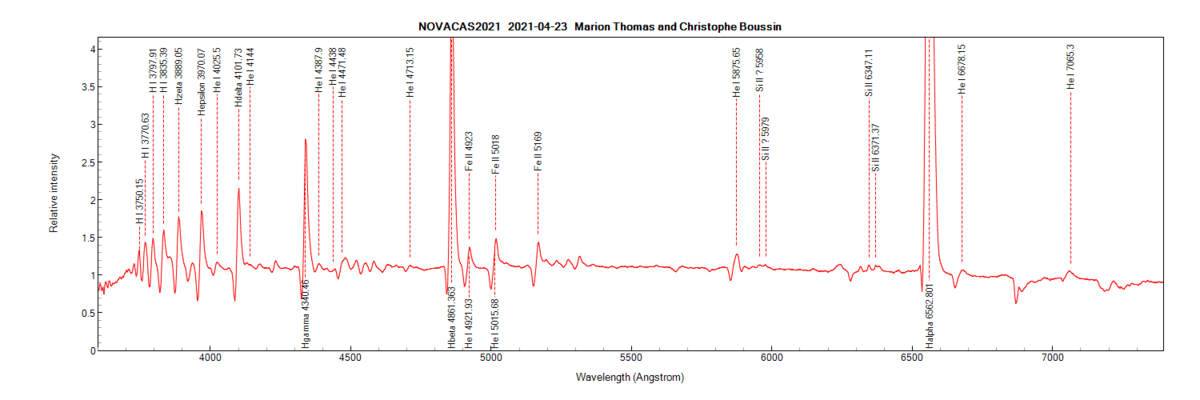 Nova Cas 2021 on April 23th, 2021 (zoom)