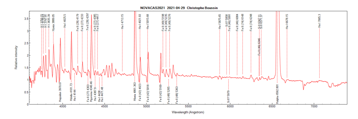 Nova Cas 2021 on April 29th, 2021 (zoom)