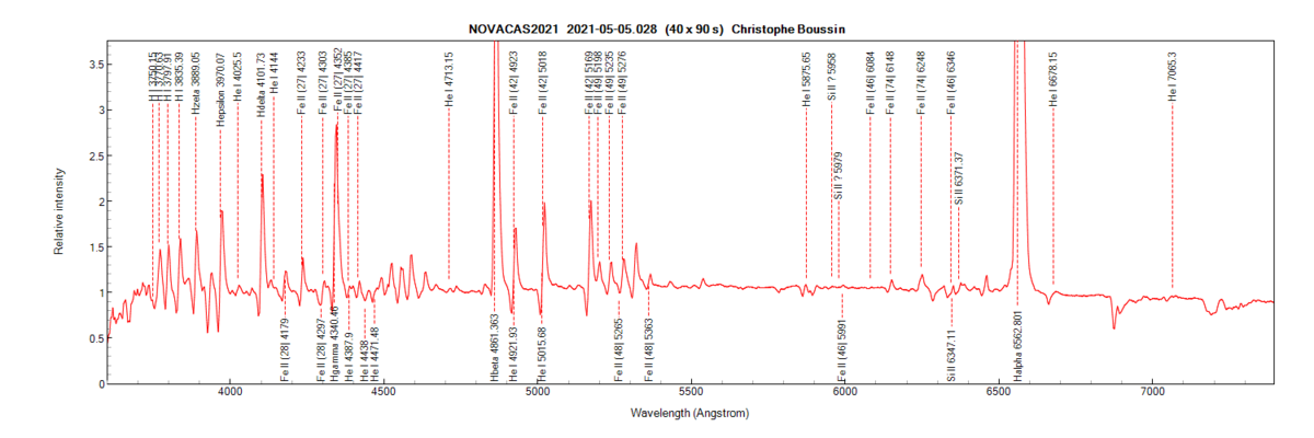 Nova Cas 2021 on May 5th, 2021 (zoom)