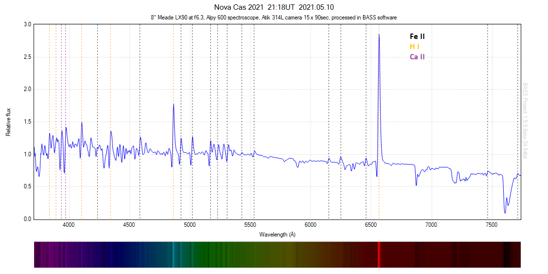 Nova Cas 2021 2021.05.10.png