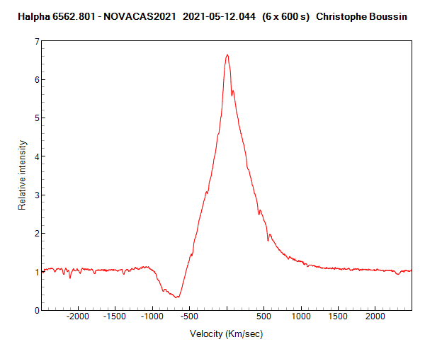 Halpha line of Nova Cas 2021 on May 12th, 2021