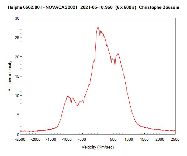 Halpha line of Nova Cas 2021 on May 18th, 2021