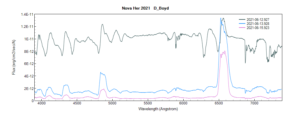 Nova Her 2021 12-13-15 June.png