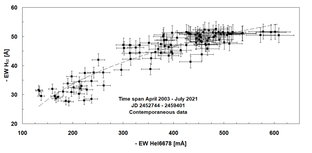 correlation.png