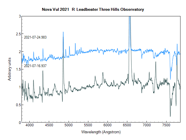 novavul2021_20210716-23_Leadbeater.png