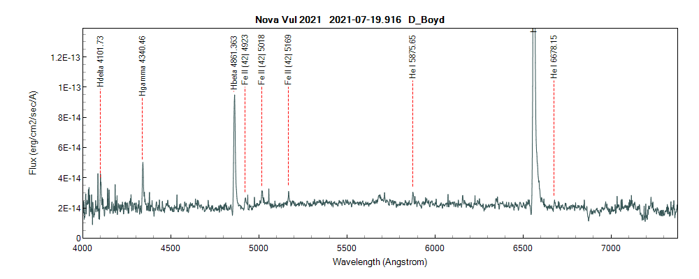 novavul2021_20210719_916_D_Boyd.png