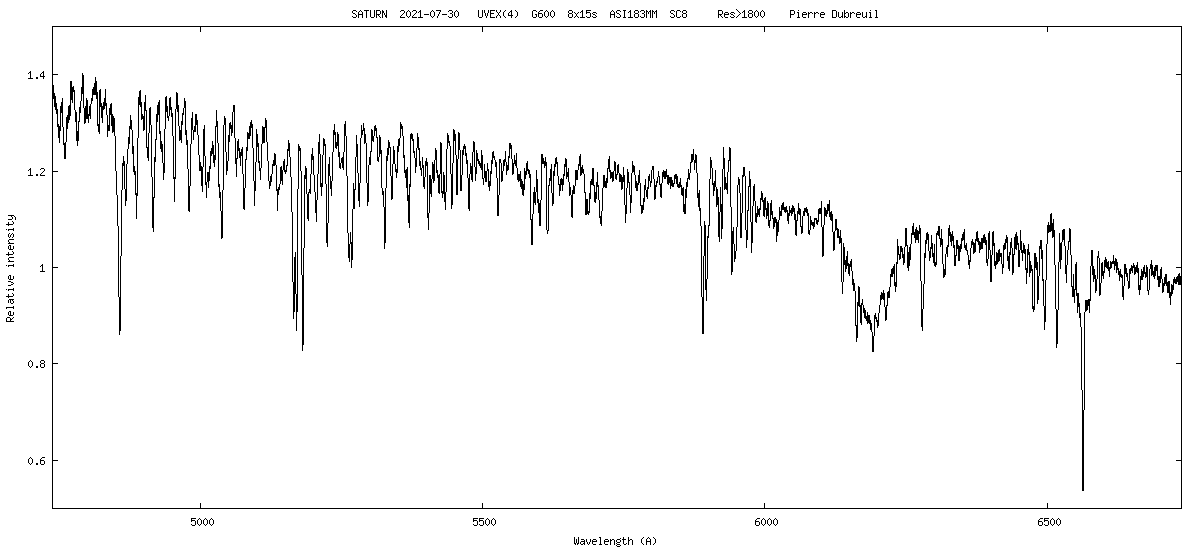 saturne_20210730_876_Pierre Dubreuil.png