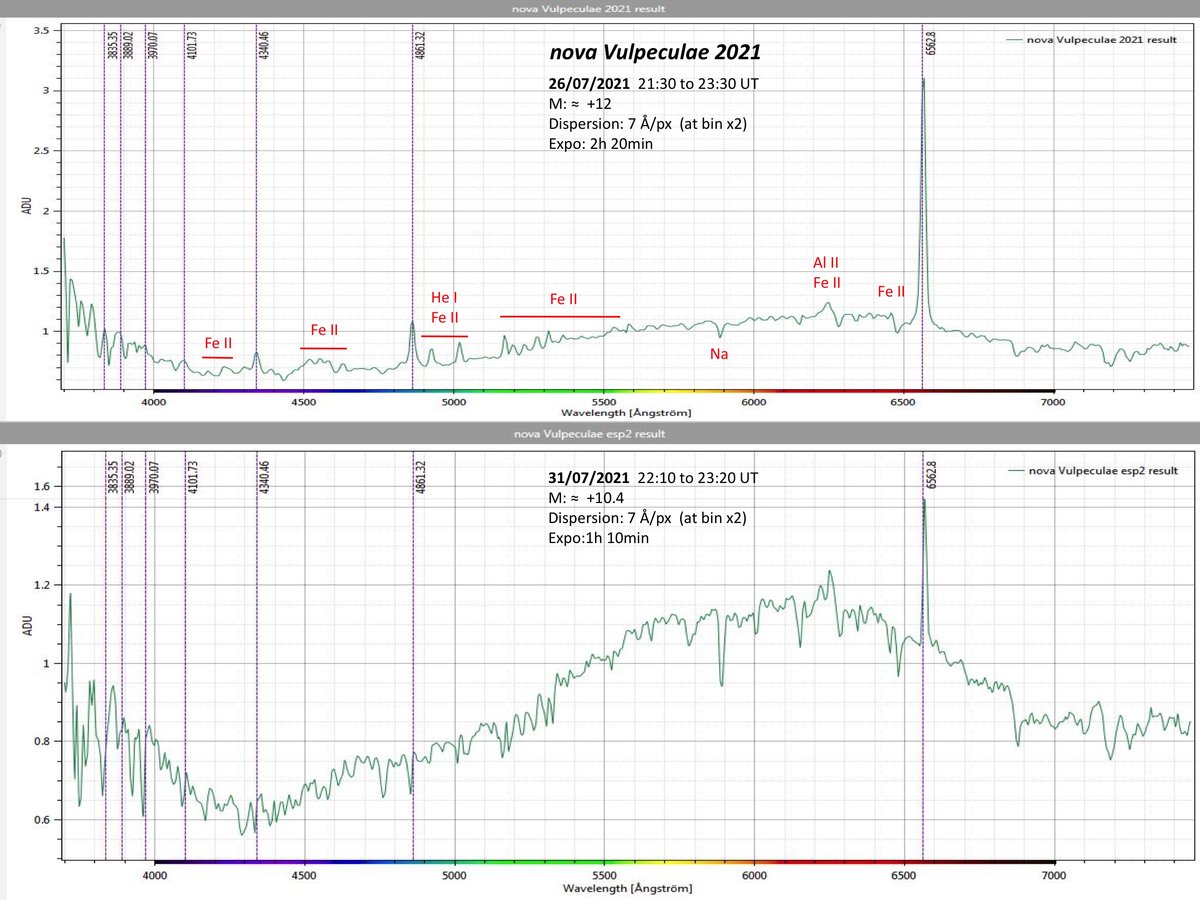 Nova Vulpeculae 2021 -  two spectra .jpg