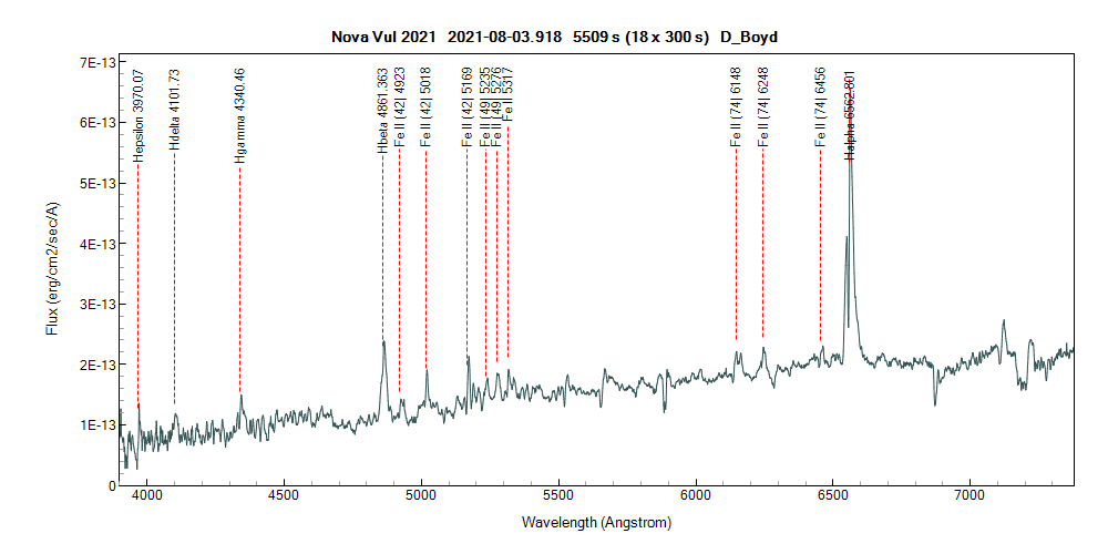 novavul2021_20210803_918_D_Boyd_flux.png