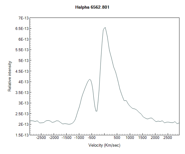 novavul2021_20210803_918_D_Boyd_velocity.png