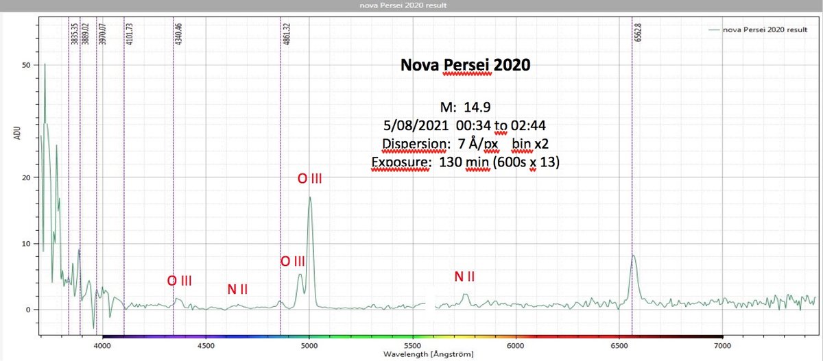 nova Persei 2020 .jpeg