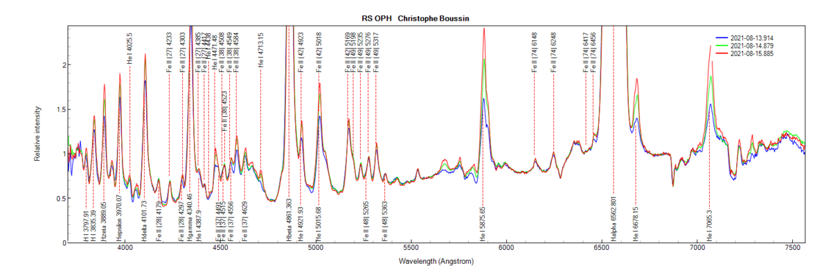 rsoph_20210813_14_15_zoom_Christophe Boussin.png (125.66 KiB) Viewed 23623 times RS Oph on August 13th, 14th and 15th 2021 (identification of some lines from PlotSpectra)