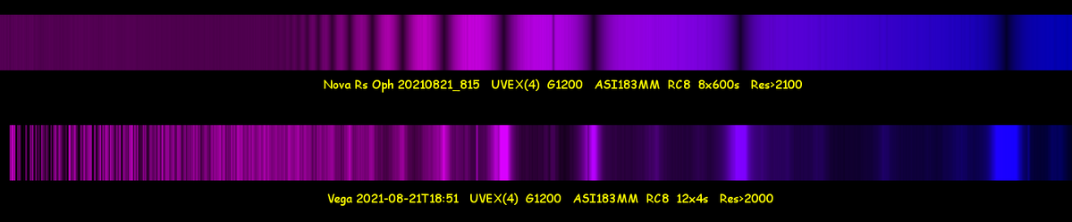 Nova vs Véga couleur