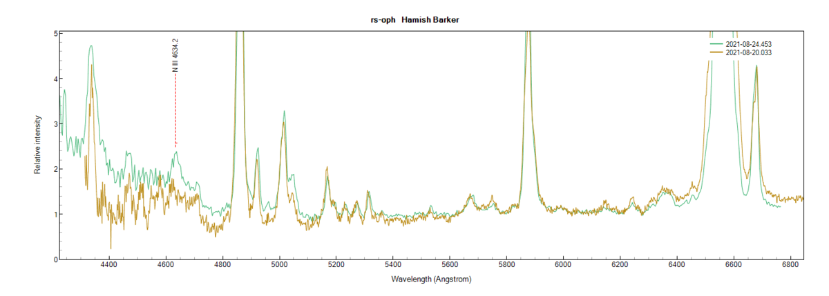 rs-oph_20210824_453_Hamish Barker.png