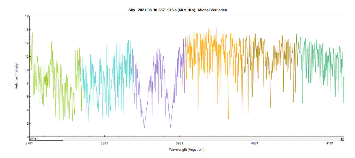 sky_20210830_557_Michel Verlinden CaII.png