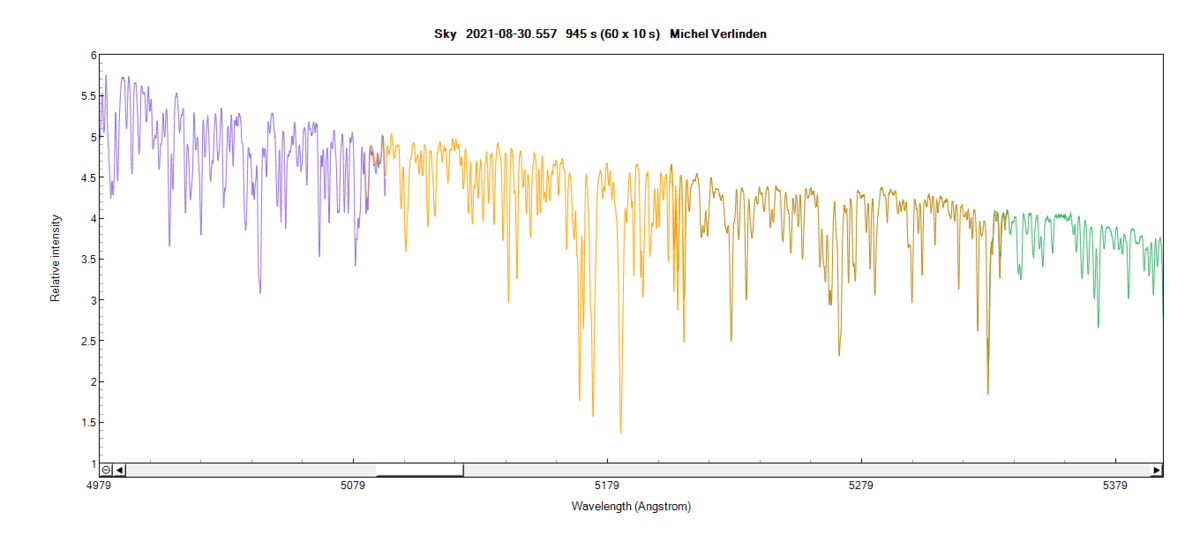 sky_20210830_557_Michel Verlinden Mg triplet.png