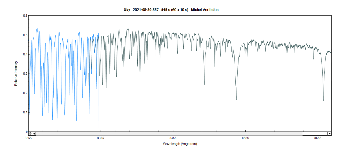 sky_20210830_557_Michel Verlinden CaII_NIR.png