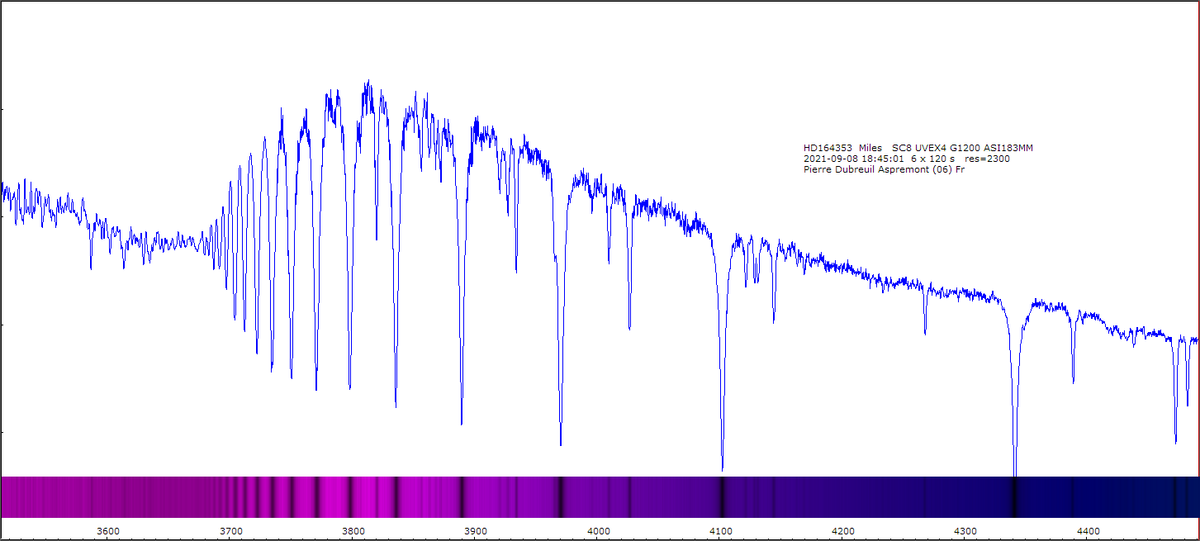 HD 164353 miles_20210908 pierre dubreuil net.png (17.91 KiB) Viewed 8922 times Etoile de référence Miles
