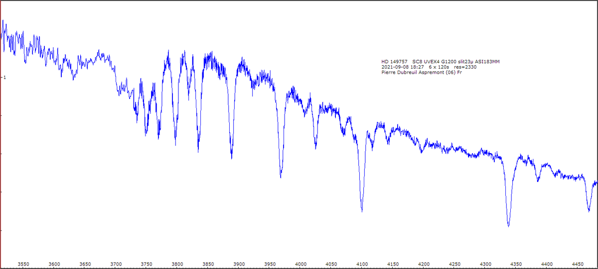 HD149757 20210908 pierre dubreuil.png (30.79 KiB) Viewed 8922 times Type spectral O9IV