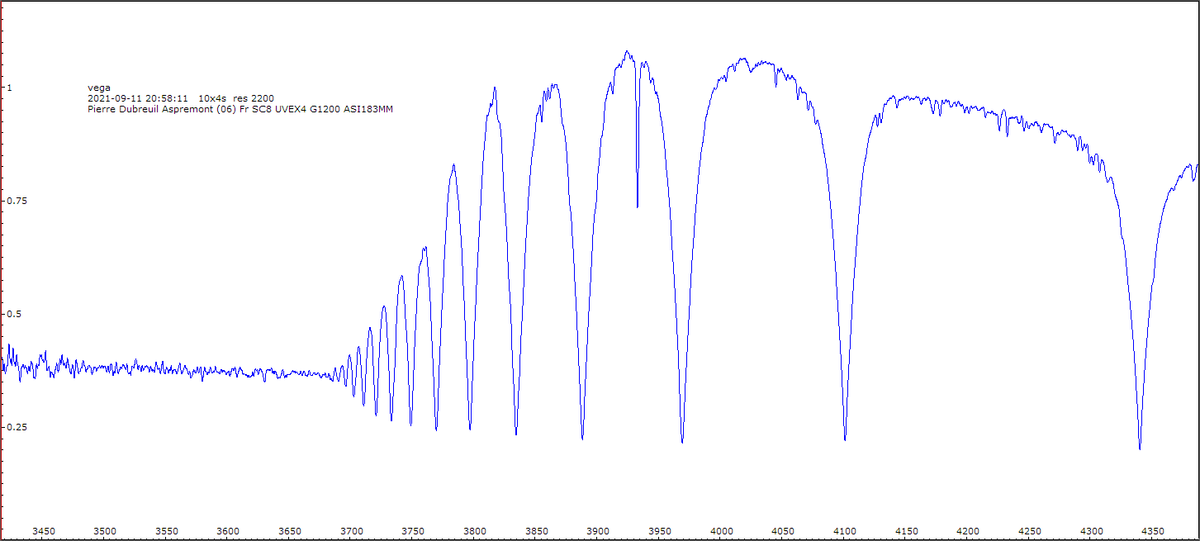 _vega_20210911_874_pierre dubreuil.png