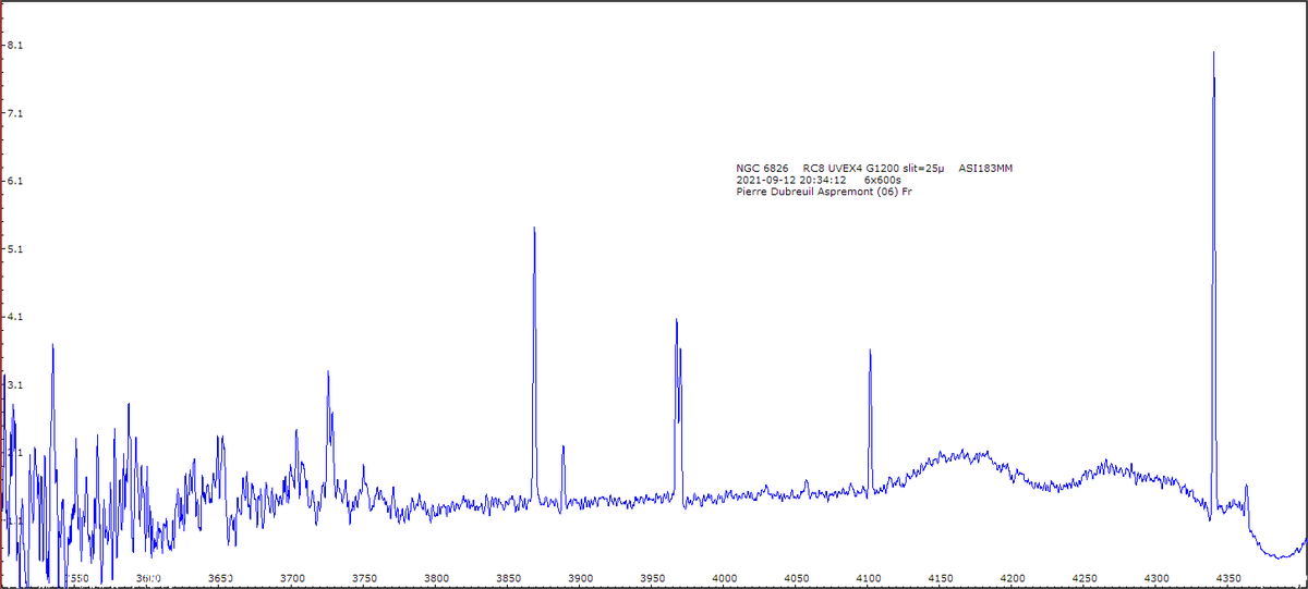_ngc6826_20210912_857_pierre dubreuil.png (29.61 KiB) Viewed 8701 times Nebuleuse NGC6826