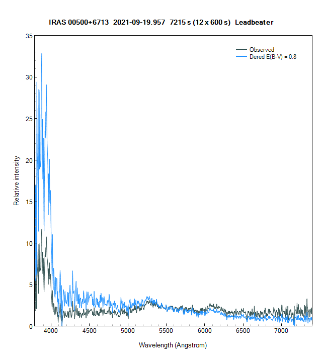 iras00500+6713_20210919_957_Leadbeater_dered.png