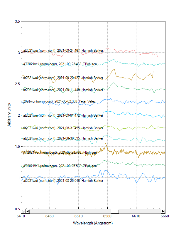 at2021wui_20210825_to-20210924_Halpha-drift.png