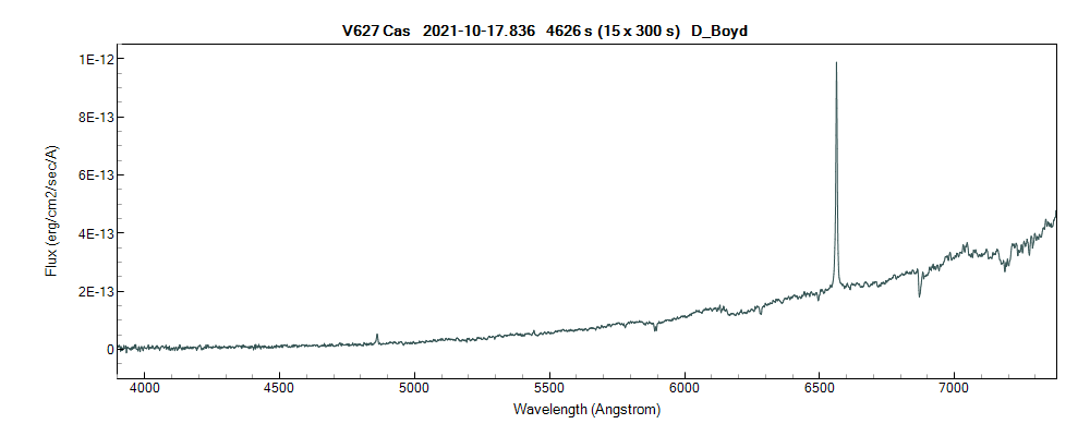 v627cas_20211017_836_D_Boyd.png