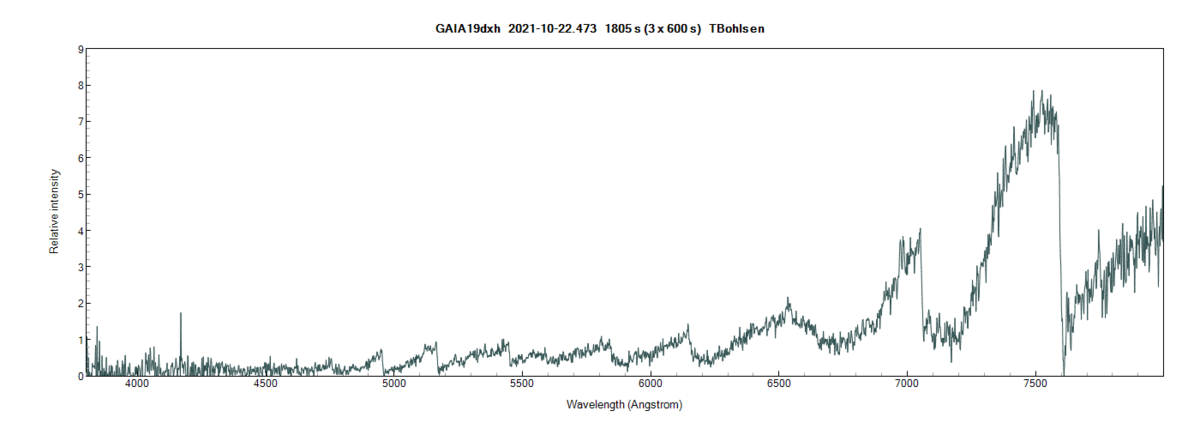 gaia19dxh_20211022_473_TBohlsen.png