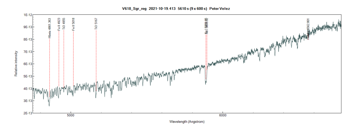 v618_sgr_reg_20211019_413_Peter Velez.png