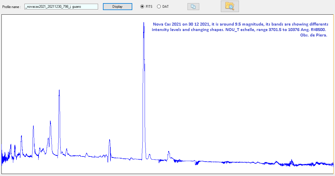 Nova Cas 2021 12 30