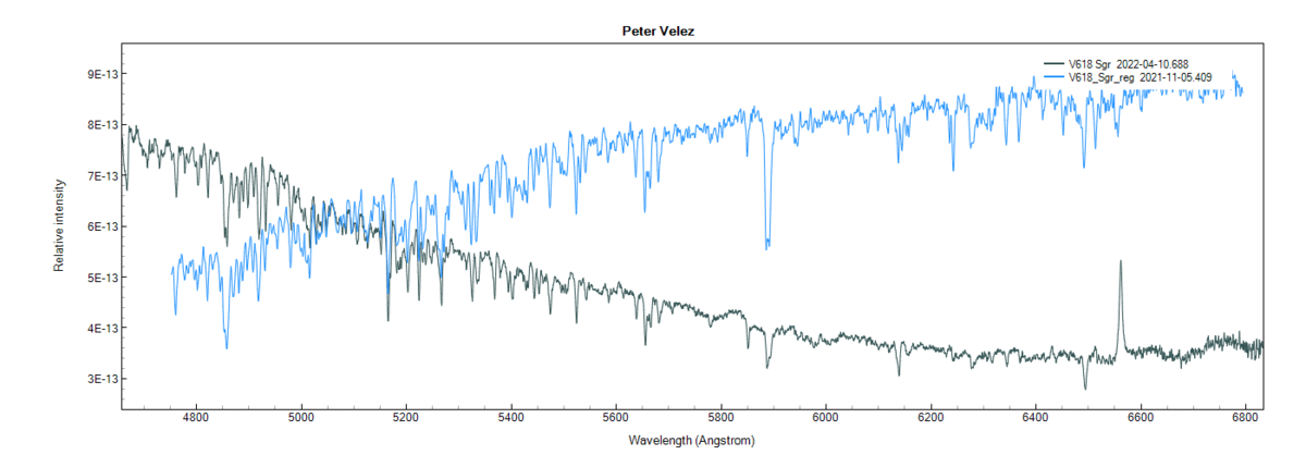 V618 Sgr_compare.png