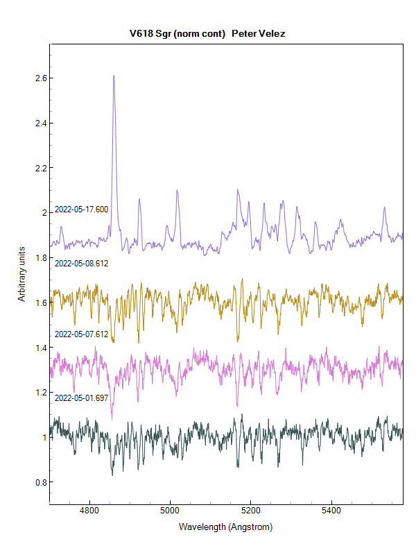 v618sgr(normcont)_20220517_600_Peter Velez.png