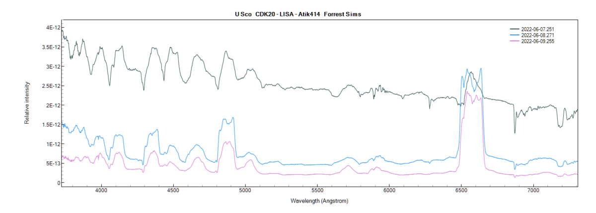 usco_3 nights of flux calibrated spectrum.png