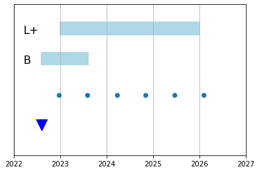 TCrB_forecast.png