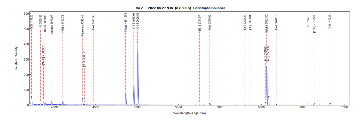 Hu 2-1 on August 27th, 2022 (identification from PlotSpectra)