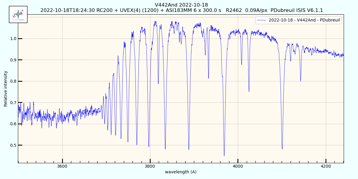 Spectre V442And 3499 to 4241.png