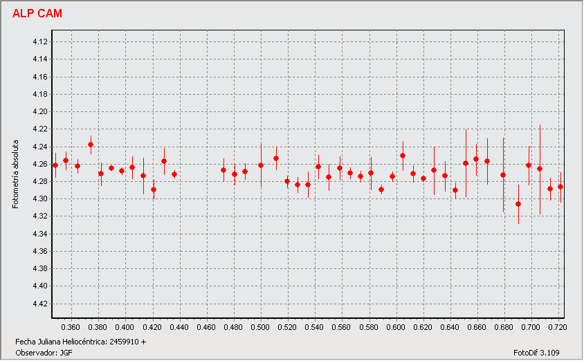 ALP CAM_ V GRAPHIC_20221126_35SX3FS.gif