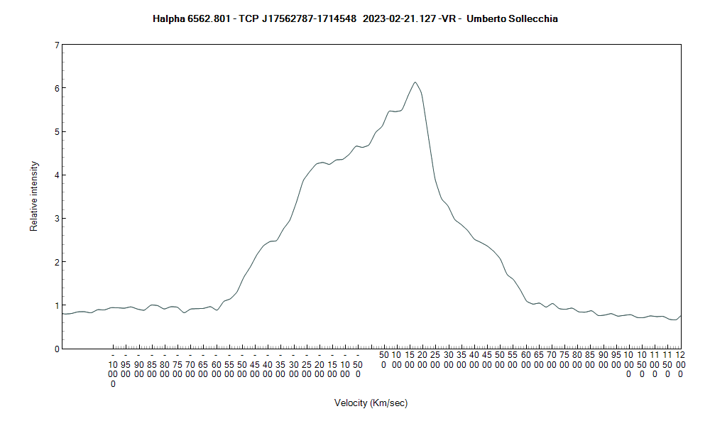 tcpj17562787-171454820230219,8234_20230221_127_ VR-Umberto Sollecchia.png