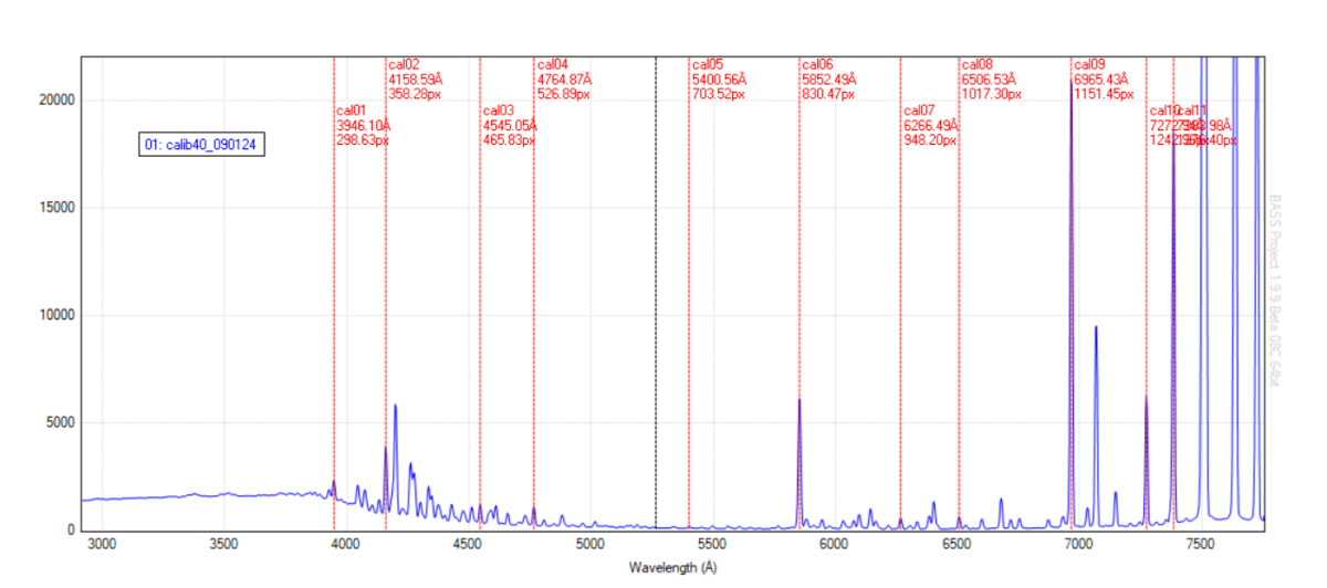 Alpy 600 Relco calibration profile Hugh Allen.png