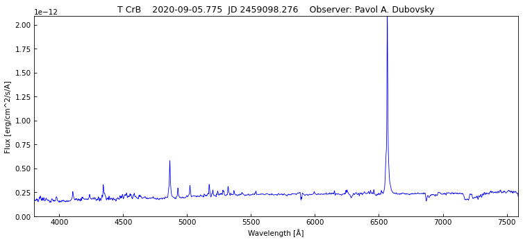 V1413Aql_2020-09-05.png
