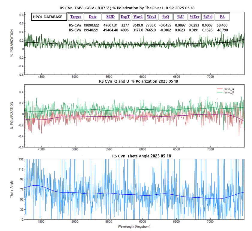 rscvn_composition2_20250516_845_J. Guarro.png