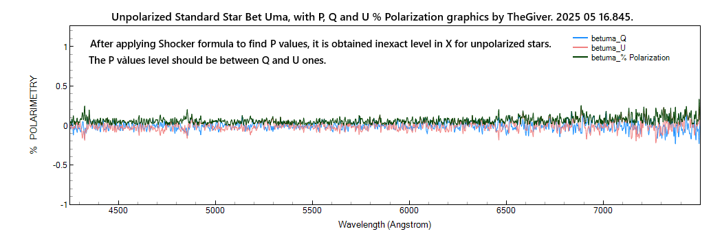 betuma_P+Q+U_20250516_845_J. Guarro.png