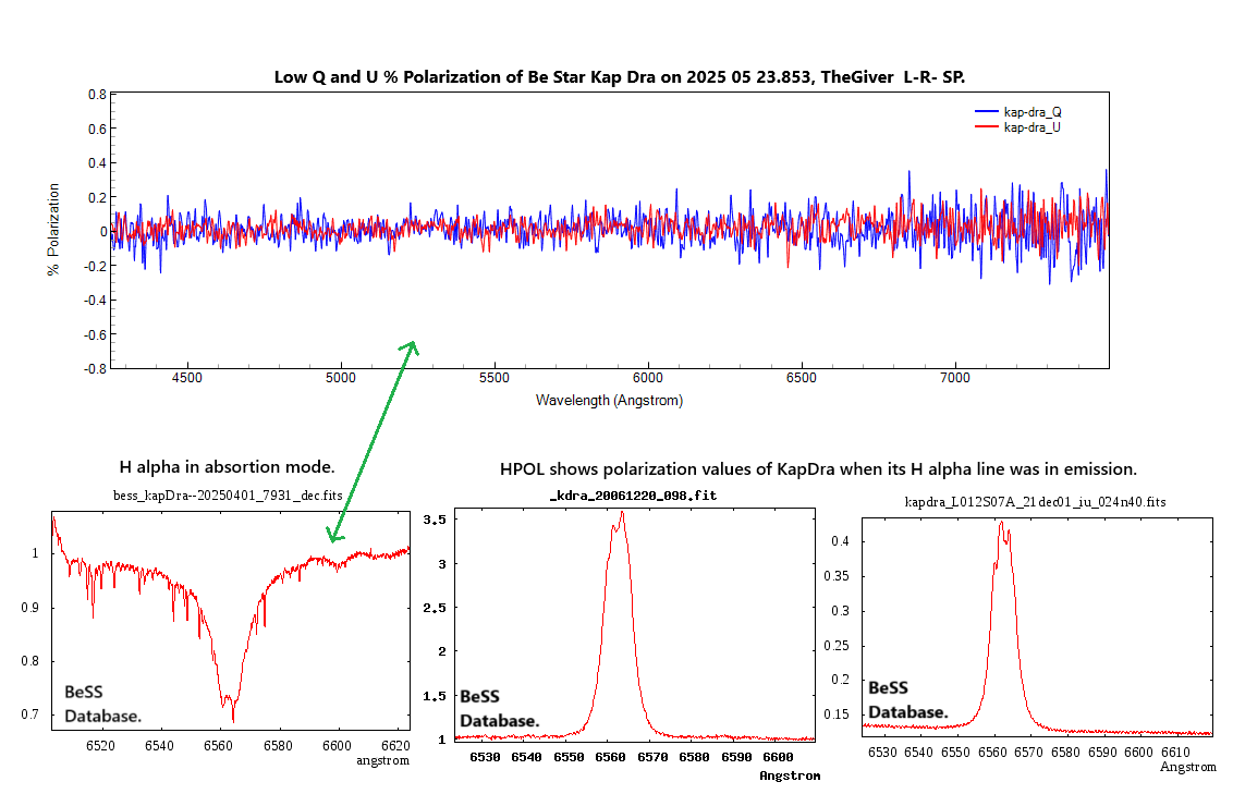 kap-dra_Q+U_20250523_853_J. Guarro.png