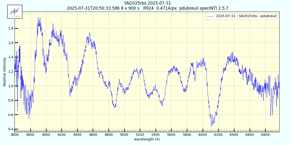 Spectre SN2025rbs 3599 to 6979.png